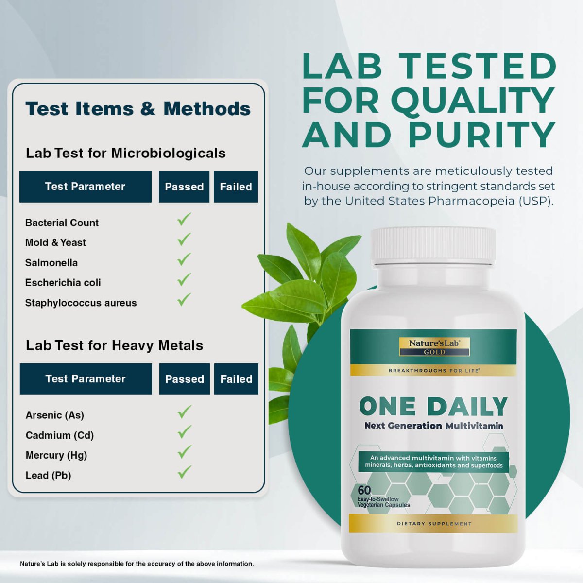 Nature's Lab Gold One Daily Multivitamin